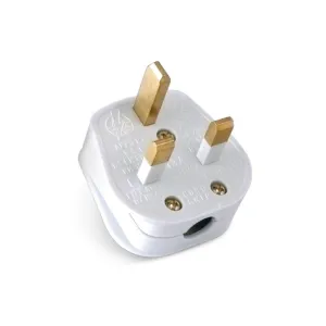 Top Plug with Neon 13Amps